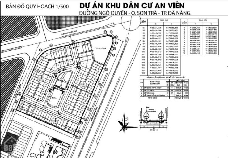 Bản đồ quy hoạch dự án An Viên Đà Nẵng