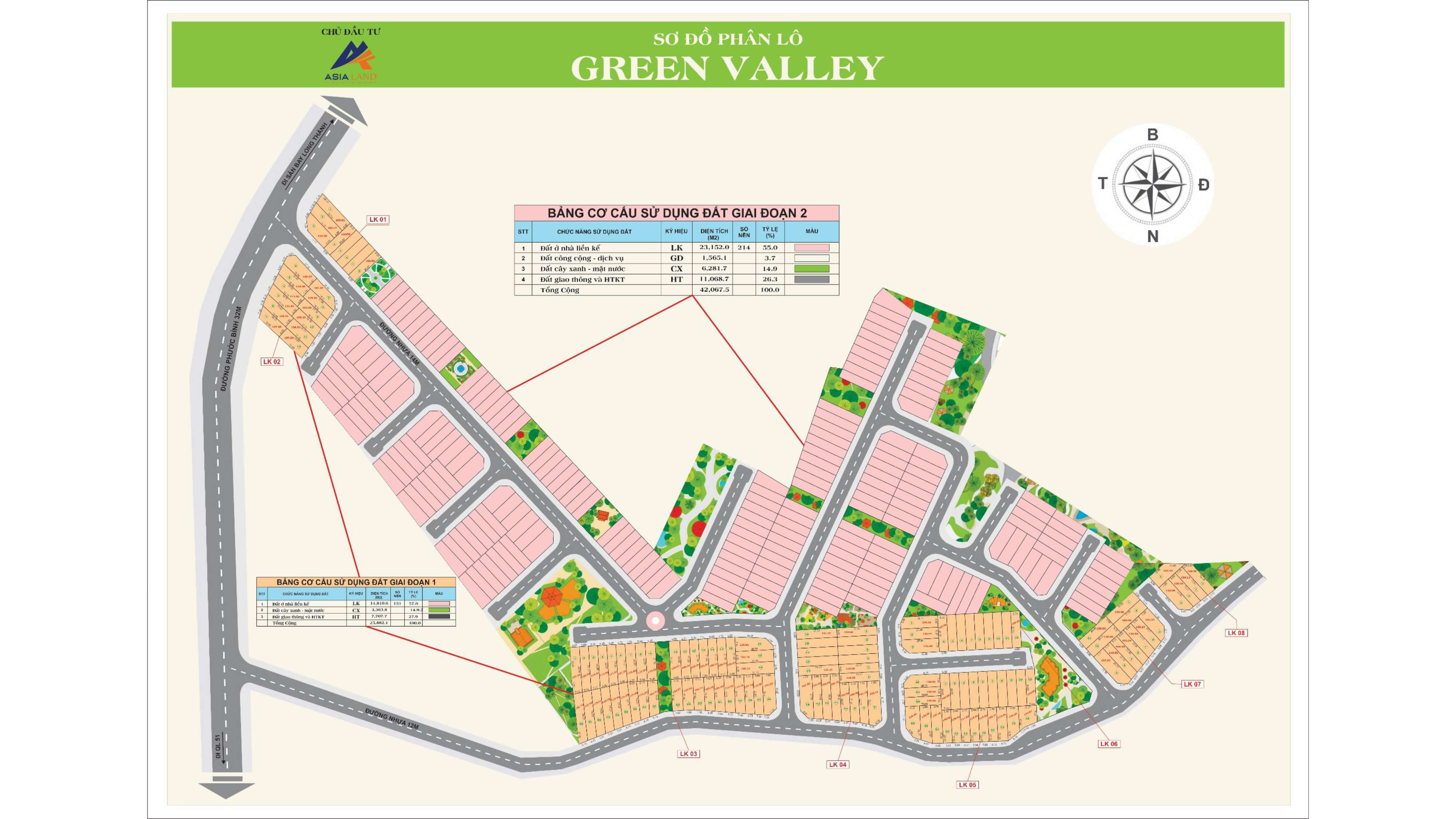 Green Valley Phước Bình