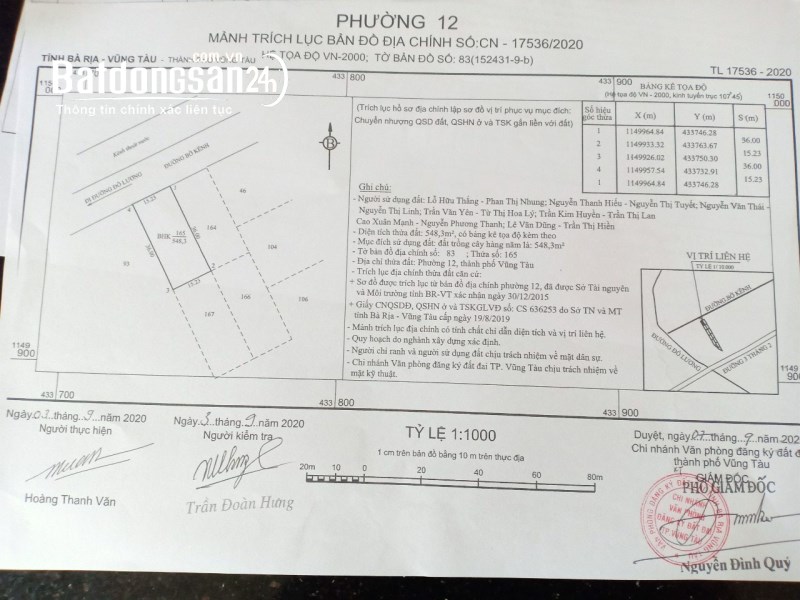 CHÍNH CHỦ CẦN BÁN ĐẤT Ở PHƯỜNG 12-VŨNG TÀU-TỈNH BÀ RỊA VŨNG TÀU