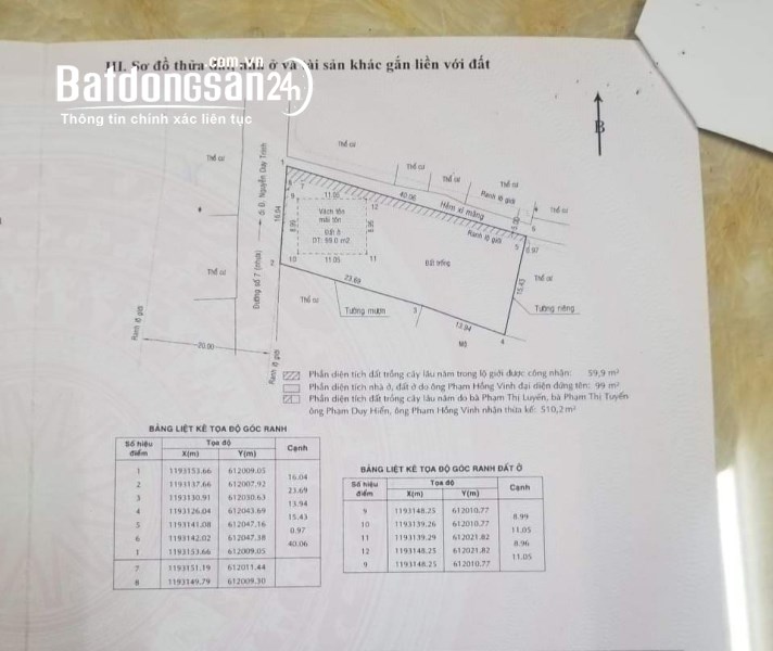 BÁN GẤP 609M2 ĐẤT 2 MẶT TIỀN ĐƯỜNG SỐ 7 QUẬN 2