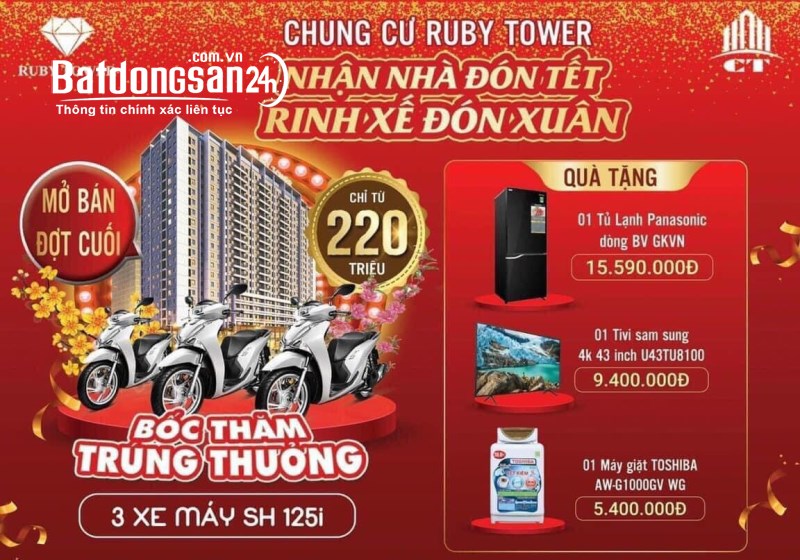 SỞ HỮU NGAY CĂN HỘ CHUNG CƯ CAO CẤP CHUẨN 3 SAO