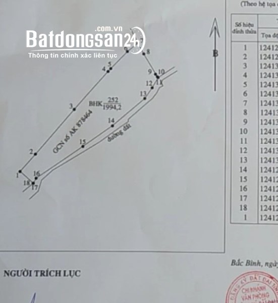 CẤN BÁN GẤP 2 LÔ ĐẤT VIEW SÔNG. THIỆN CHÍ THƯƠNG LƯỢNG THÊM