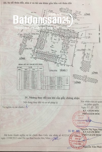 CHÍNH CHỦ BÁN Nhà Đường Đông Lân 1. Xã Bà Điểm Hóc Môn. DT 364m2. Giá