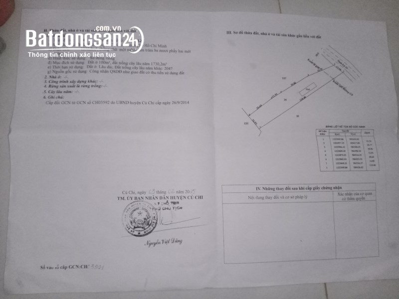 Bán lô đất 1830m mặt tiền Tỉnh Lộ 15 xã Nhuận Đức huyện Củ Chi