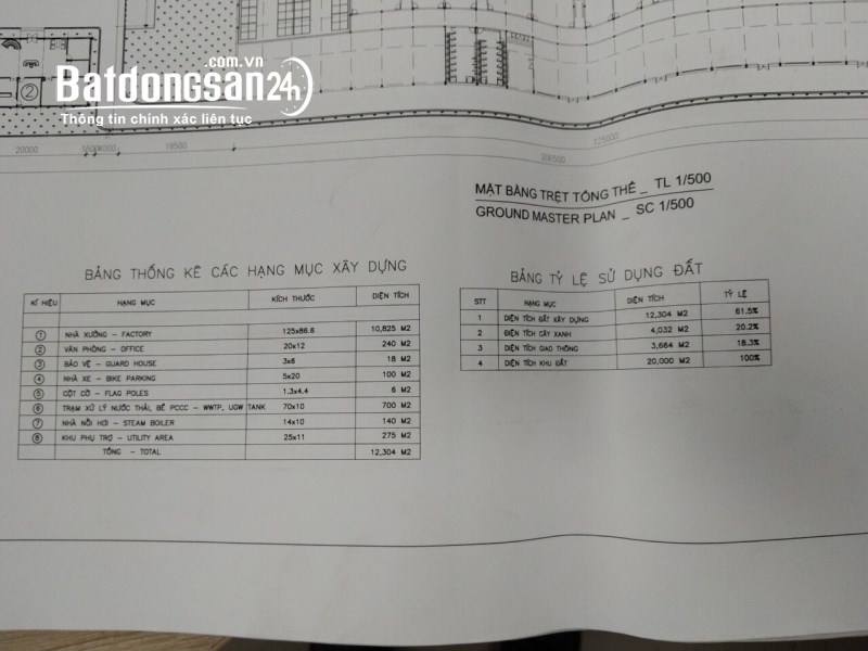 Cần Bán Gấp Nhà Máy Đông Lạnh Tại KCN Long Giang DT 2ha- Mới Xây Năm