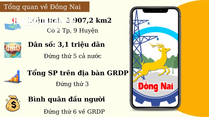 NHỮNG CÔNG TRÌNH GIAO THÔNG NÀO GIÚP CENTURY CITY TĂNG SỨC BẬT?