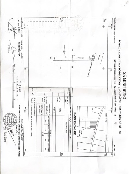 Chính chủ bán lô đất gần khu công nghiệp Minh Hưng, Chơn Thành. Giá