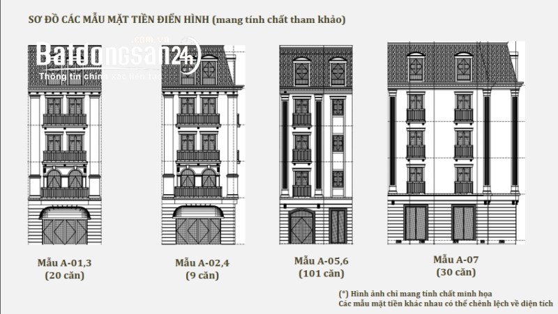 Chính chủ - Cần vốn, Giá nào cũng bán. Bán nhanh căn HARBOR BAY Hạ