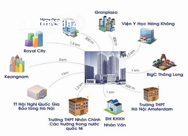 Concept sản phẩm nhà liền kề rừng trong phố giữa lòng Hà Nội