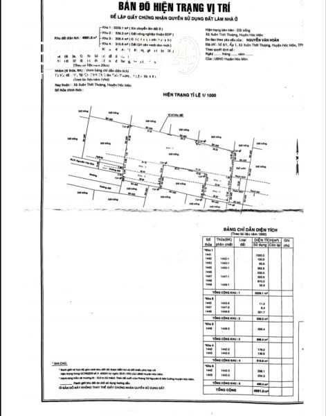 Chính chủ bán 4681m2 đất tại Hóc Môn, Tp. Hồ Chí Minh