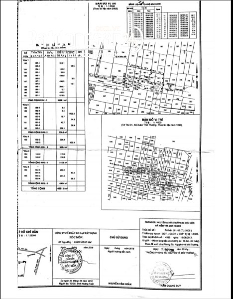 Chính chủ bán 4681m2 đất tại Hóc Môn, Tp. Hồ Chí Minh