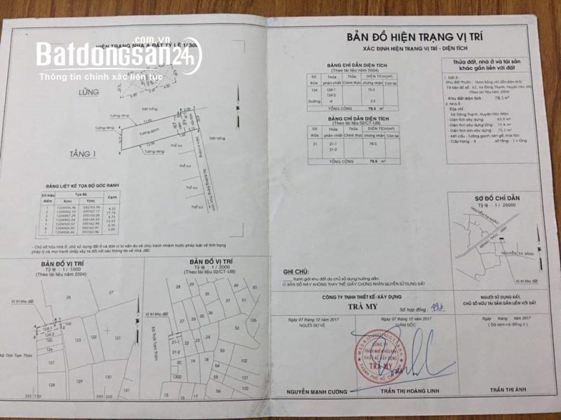 BÁN NHÀ Đường Đặng Thúc Vịnh, Xã Đông Thạnh , Hóc Môn, Tp Hồ Chí Minh