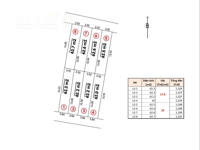 Đón đầu xu thế: 62m2 x 18tr/m2 quy hoạch tp.Mê Linh 2025