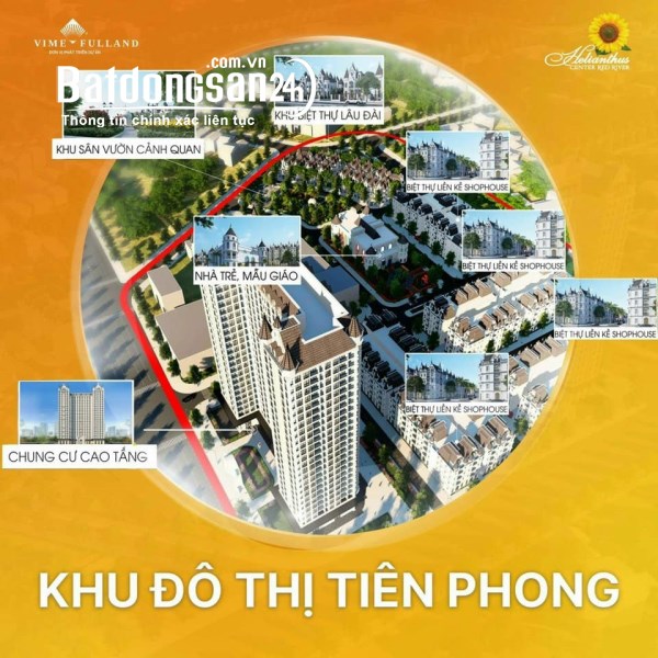 GIAI ĐOẠN VÀNG ĐẦU TƯ BIỆT THỰ - SHOPHOUSE VIMEFULLAND ĐÔNG ANH