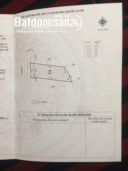 BÁN LÔ ĐẤT SIÊU  ĐẸP TẠI HIỆP THẠNH - ĐỨC TRỌNG - LÂM ĐỒNG. GIÁ CỰC