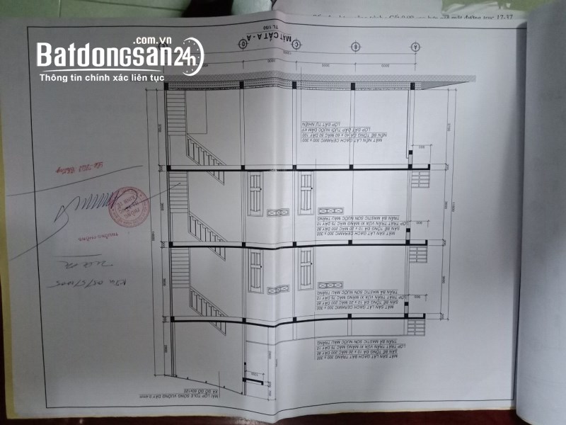 Chính chủ bán nhà trung tâm chợ 23 Lê Anh Xuân Thị Trấn Liên Nghĩa ,