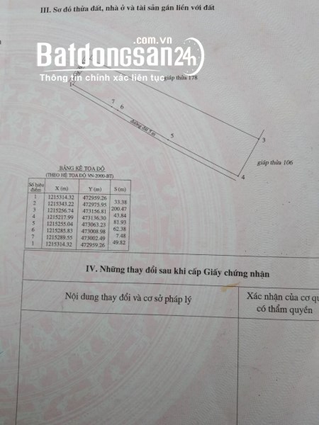 Cần bán đất mặt tiền đường 715 giá đầu tư