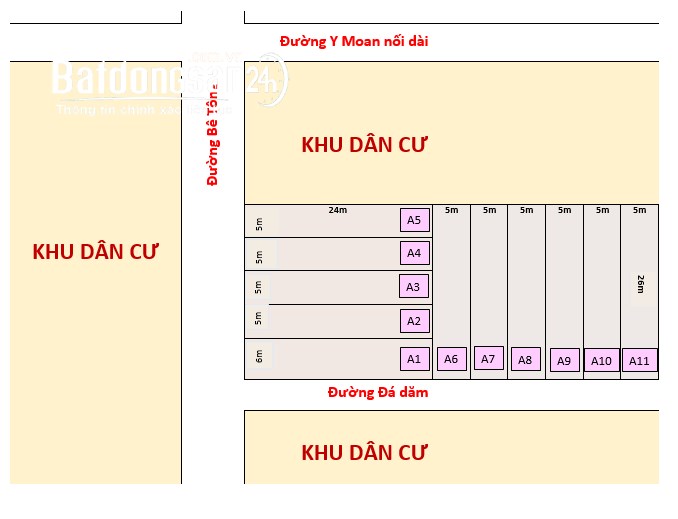 LÔ GÓC 2 MẶT TIỀN, 6*24 CHỈ 350Tr _ CƯ SUÊ