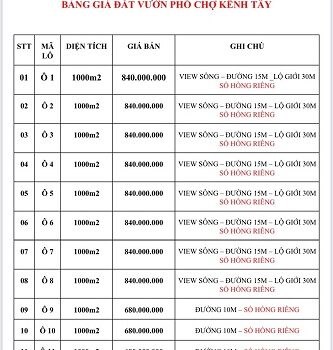 DỰ ÁN ĐẤT VƯỜN PHỐ CHỢ KÊNH TÂY