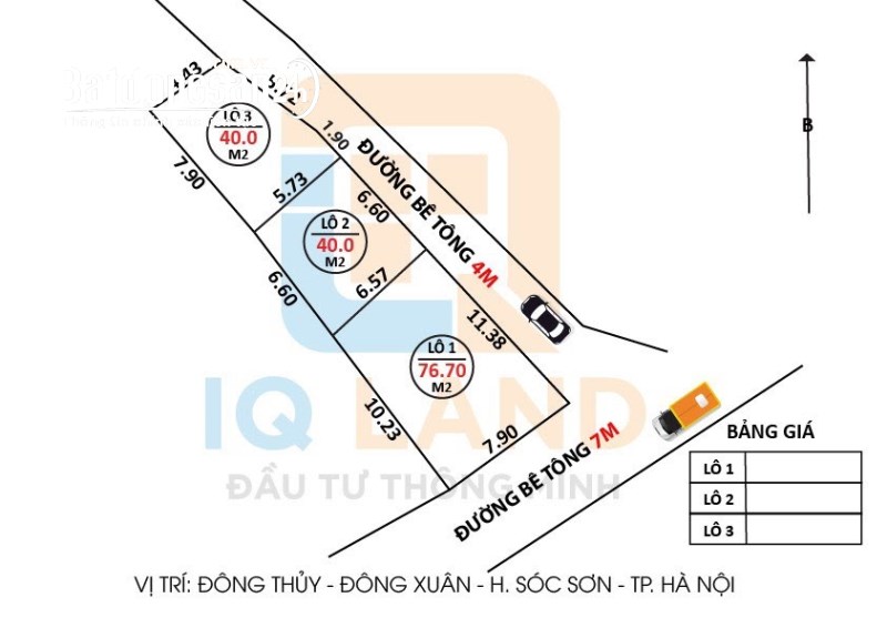 IqLand Mở Bán Lô Góc+Bìa Làng 76m2 tại Đông Thủy-Đông Xuân-Sóc Sơn