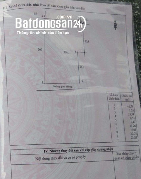 BÁN đất khu dân cư Lợi Hà xã Thanh Bình huyện Trảng Bom tỉnh Đồng Nai