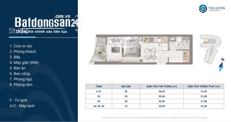 SỞ HỮU CĂN HỘ SỞ HỮU DOUBLE VIEW TẠI NHA TRANG CHỈ TỪ 2,8 TỶ / CĂN