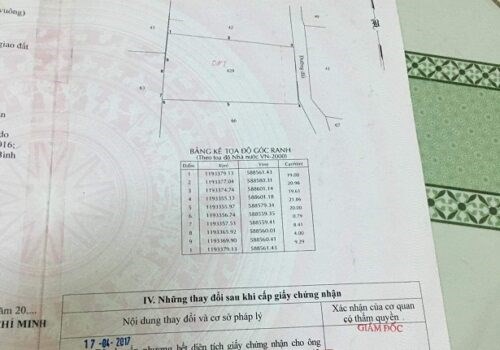 CHO THUÊ PHÒNG GIÁ RẺ Ở PHẠM THẾ HIỂN, PHƯỜNG 7, QUẬN 8 - GIÁ THUÊ TỪ