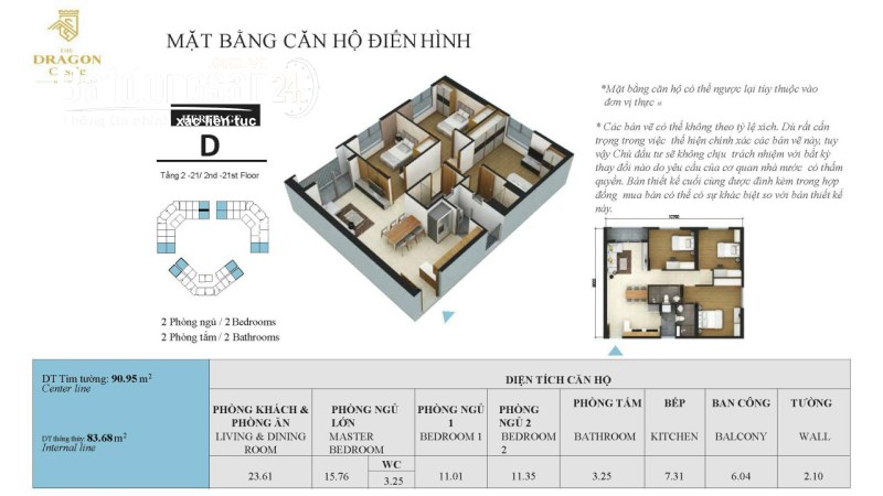 CĂN HỘ NGHỈ DƯỠNG – SỞ HỮU LÂU DÀI – XU THẾ MỚI CHO CƯ DÂN