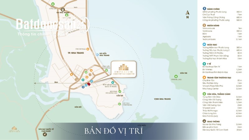 ĐẦU TƯ CHUNG CƯ " MỘT VỐN BỐN LỜI" - CHỈ 1,5ty tại Imperium Town