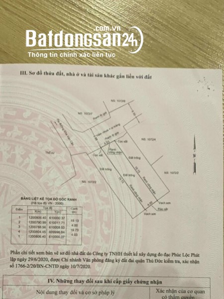 Bán Đất Hẻm xe hơi Đường Kha Vạn Cân, P. Linh Chiểu, TP.Thủ Đức 5,75