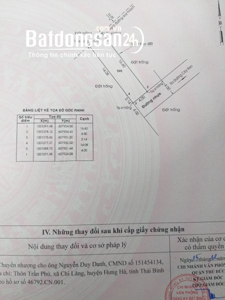 Bán Đất Ngay Sau Chung Cư Đạt Gia Hẻm 55 Cây Keo Khu Dân Cư Đông Đúc