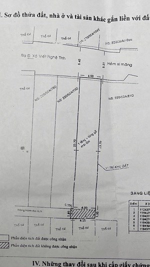 Bán nhà hẻm 220/50A/80D Xô viết nghệ tĩnh, P21, Q.Bình Thạnh