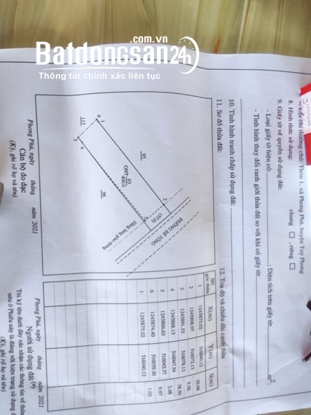 400m2 thổ cư. 
Xã phong phú. Huyện Tuy Phong, tỉnh Bình Thuận.