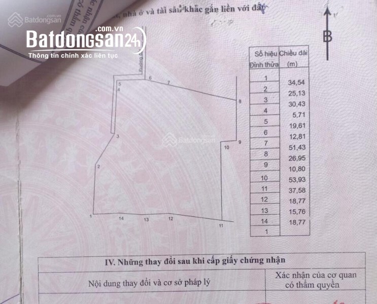 CẦN VỐN CHÍNH CHỦ BÁN GẤP 7.400 m2 TẠI CHÂU ĐỨC - BÀ RỊA VŨNG TÀU