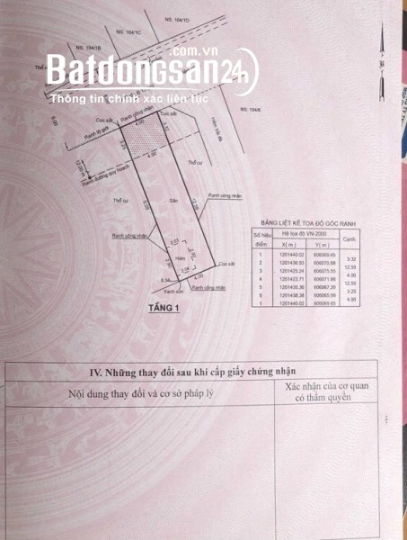 Lô đất mặt tiền Hẻm 104  Quốc lộ 13 Lời ngay 300 triệu khi nhà đầu tư