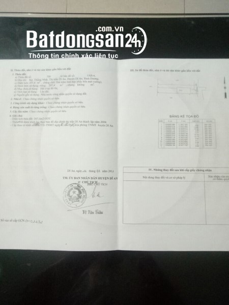 CẦN BÁN NHÀ TẠI KHU PHỐ THỐNG NHẤT, TP DĨ AN , BÌNH DƯƠNG. HIỆN ĐANG