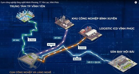 Chỉ 7.5 triệu/m2 tại Cụm CN Làng nghề Minh Phương Yên Lạc Vĩnh Phúc