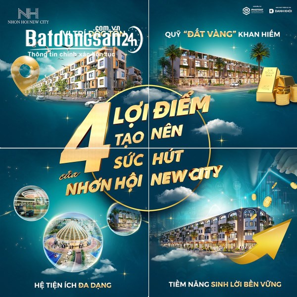 Đầu tư Shophouse Quốc lộ 19B, đón đầu xu hướng KĐT Cảng biển- Becamex