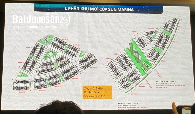 SIÊU PHẨM CHUẨN BỊ TRÌNH LÀNG:SUN MARINA PLAZA-CHỦ ĐẦU TƯ SUN