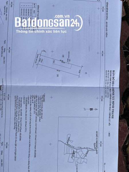 ĐẤT NỀN  SIÊU ĐỆP - SIÊU HÓT. GIÁ F0 TẠI MINH THẠNH - DẦU TIẾNG -