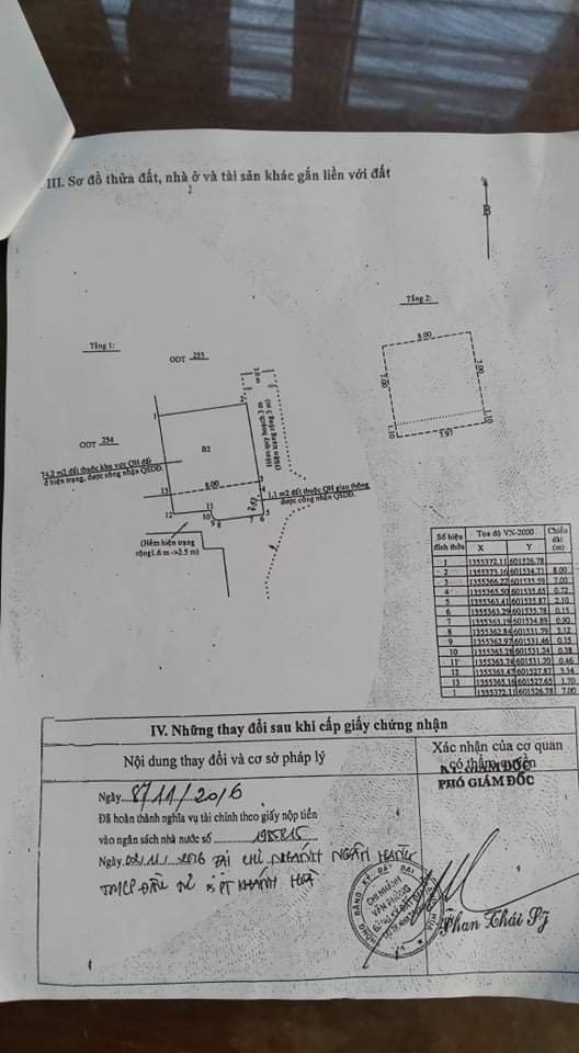 Bán nhanh căn nhà 1 trệt 1 lầu gía mùa dịch.