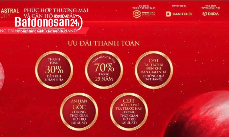 Căn hộ cao cấp Astral City Thuận An Bình Dương giá chỉ 1Ty890 Bạn sỡ