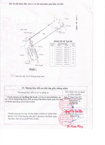 Chính chủ cần bán gấp lô đất vị trí đẹp trung tâm Q. Thủ Đức – TP HCM