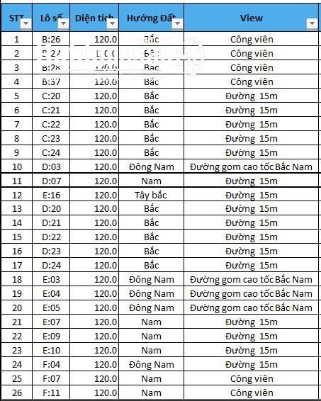 MB 887 Khu đô thị nút giao cao tốc - Đông Minh - Đông Sơn - Thanh Hóa