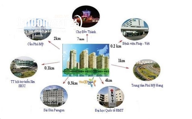 Bán căn hộ chung cư The Era Town, Đường Nguyễn Lương Bằng, Quận 7