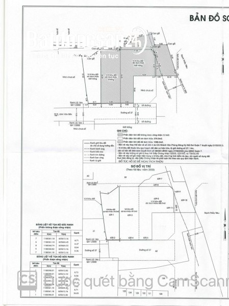 Đất dt 8,8x35m nở hậu 11m CN 376m2 đường 37 phường bình thuận Quận 7