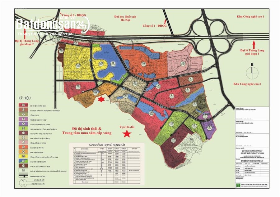 Bán đất Đường ĐT 446, Xã Tiến Xuân, Huyện Thạch Thất