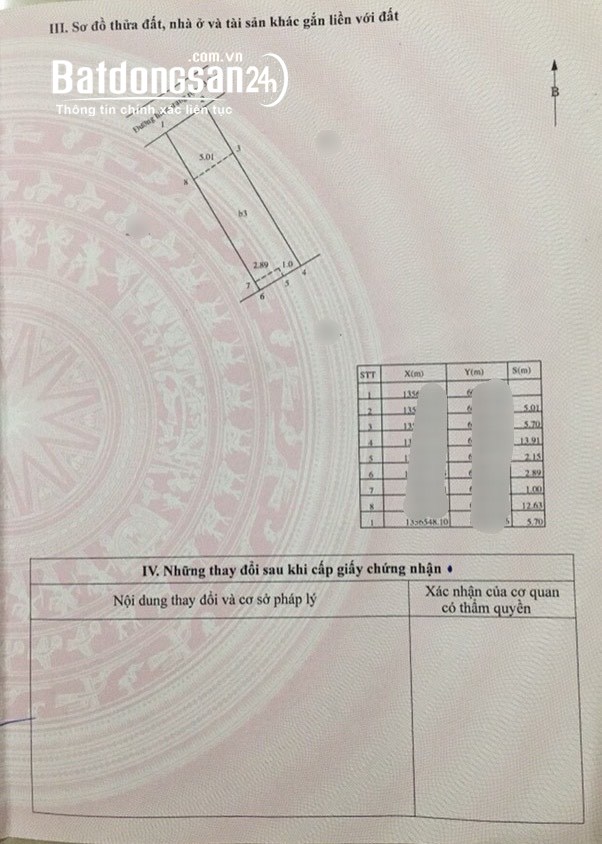 (VN69) BÁN NHÀ 3 TẦNG HẺM 3M THÔN NGỌC HỘI - VĨNH NGỌC