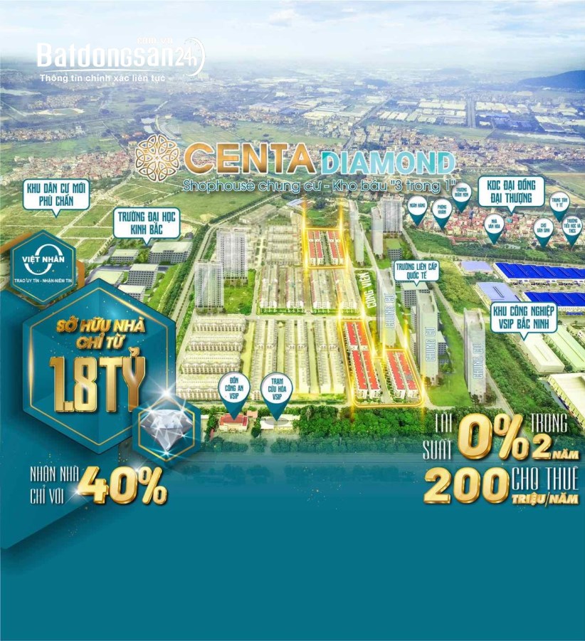 Mua ngay!Nhà phố 4 tầng đối diện chung cư giá chỉ bằng căn chung cư, vốn tù 2tỷ.
