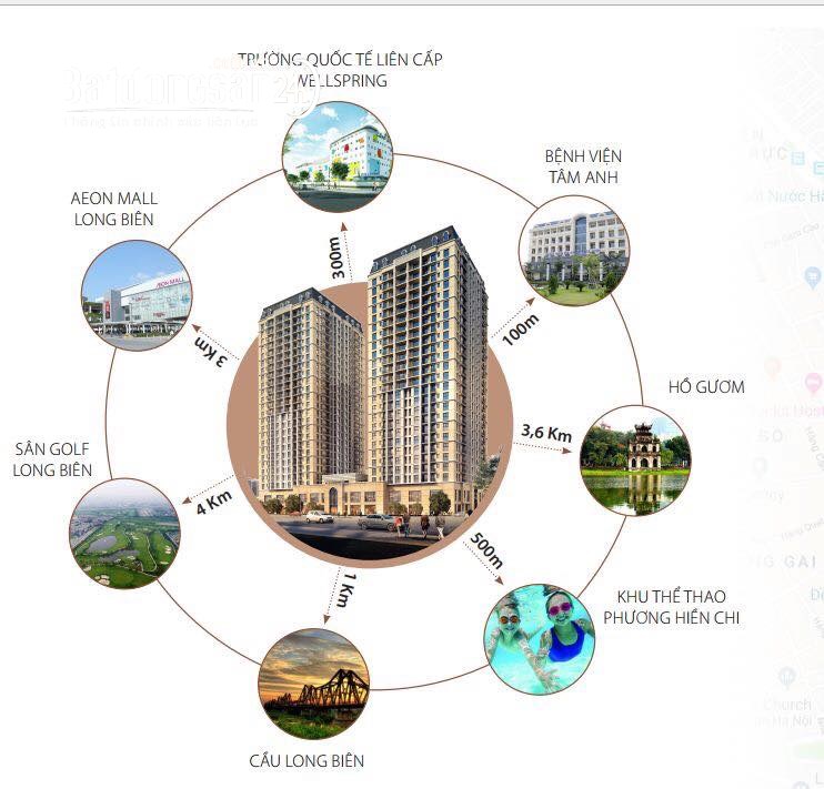 Bán căn hộ chung cư HC Golden City, Phố Hồng Tiến, Quận Long Biên